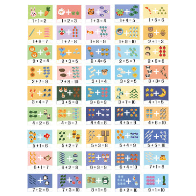 Children's arithmetic building block toys
