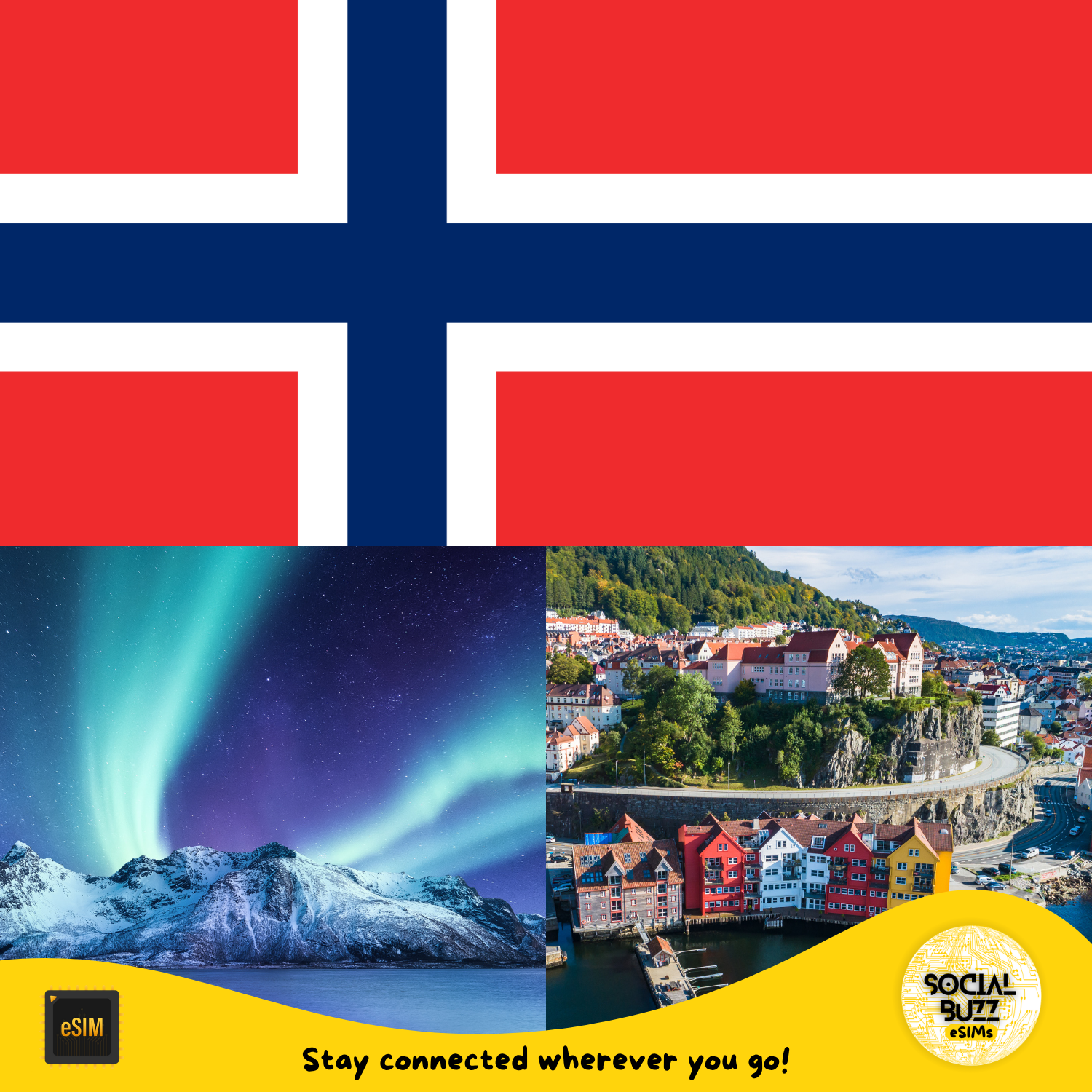 Norway eSIM Internet Data Plan