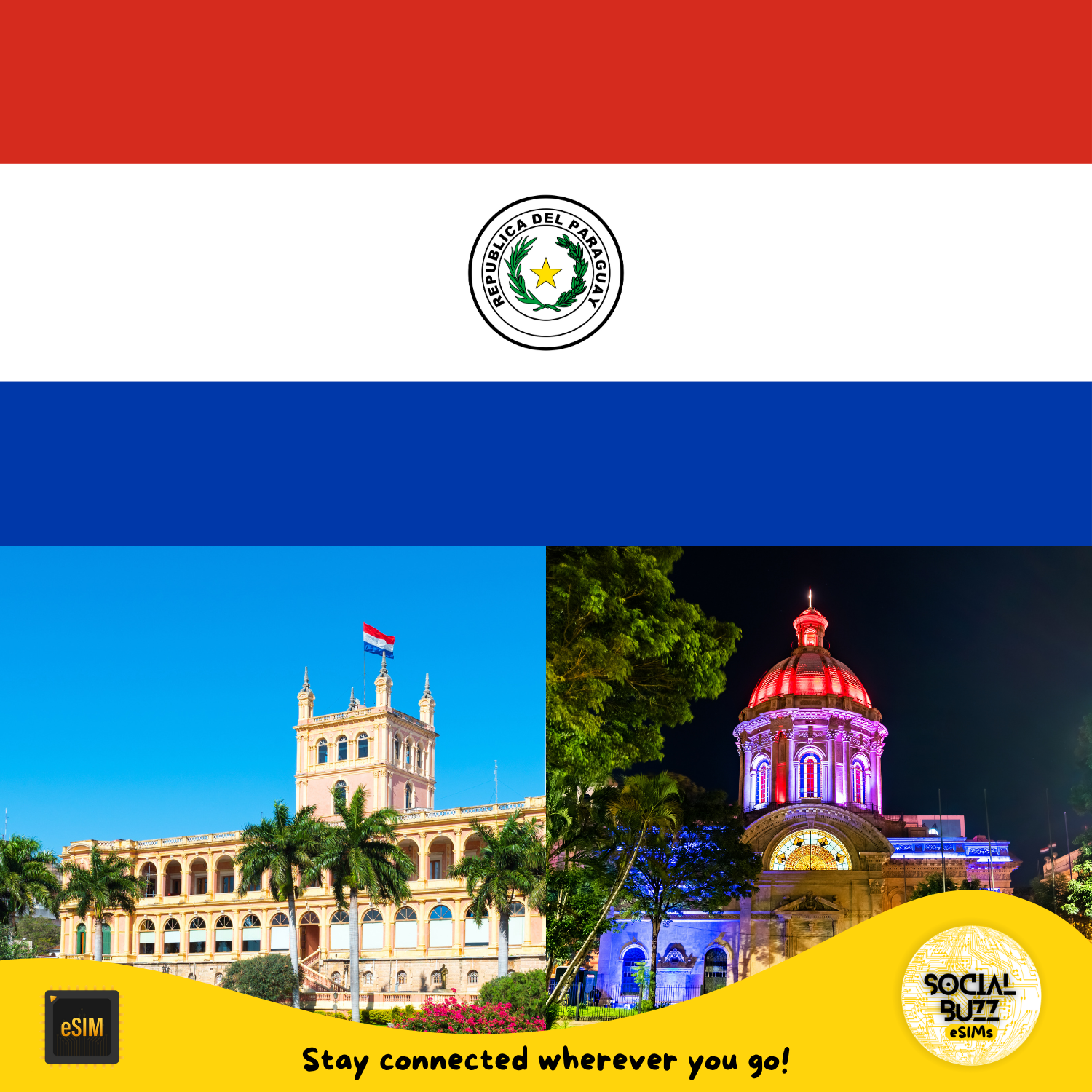 Paraguay eSIM Internet Data Plan