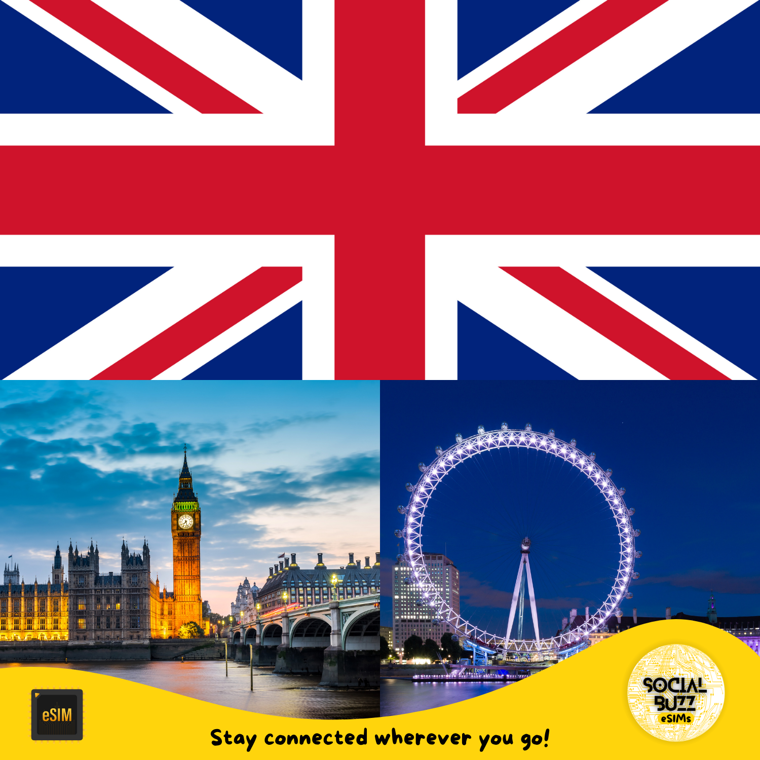 United Kingdom eSIM Internet Data Plan