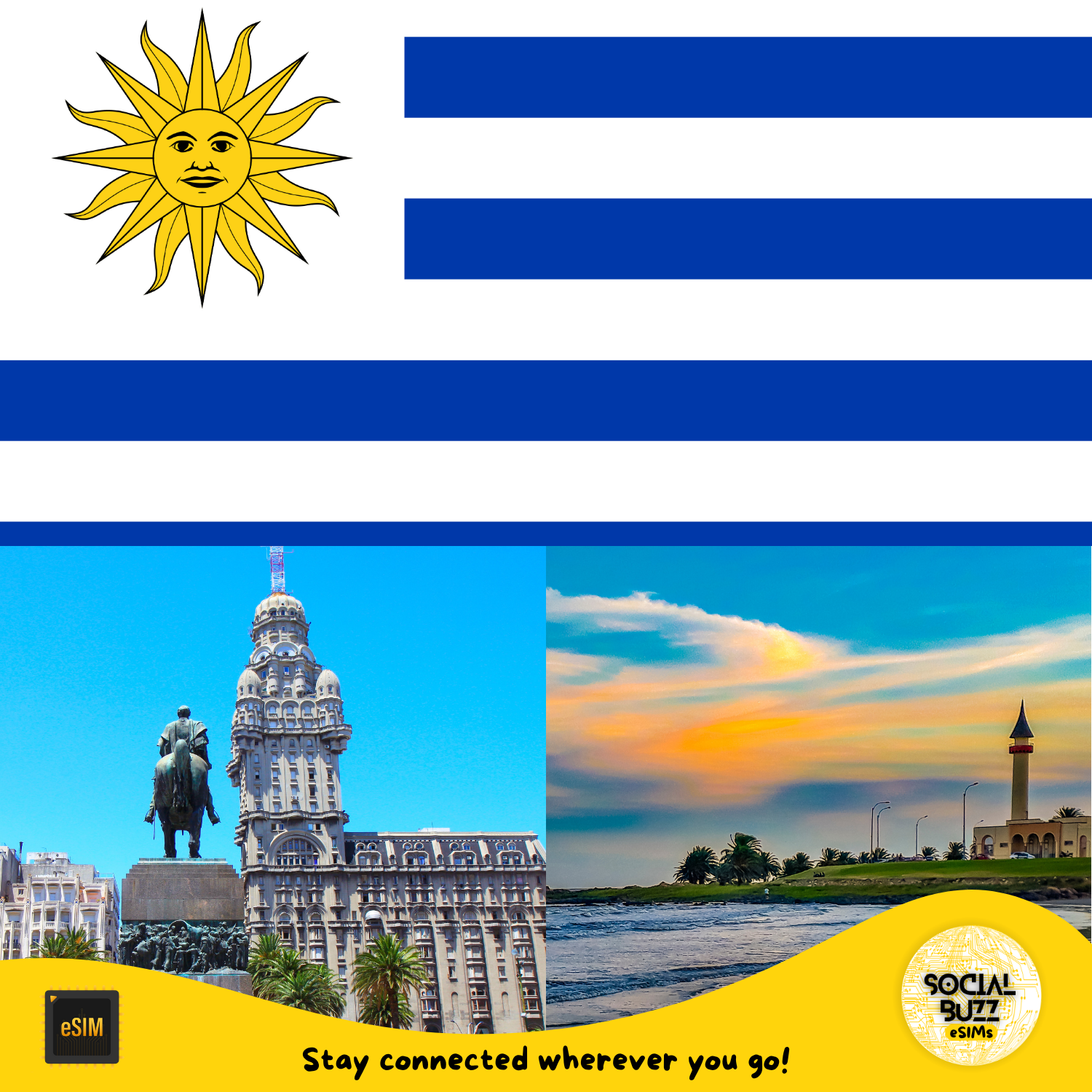 Uruguay eSIM Internet Data Plan