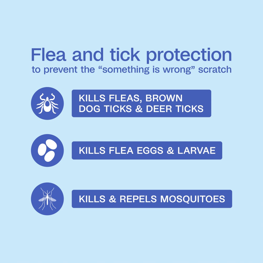 Adams Plus Flea & Tick Spot On 3 Doses 30 Day Control for Medium Dogs 15-30lbs