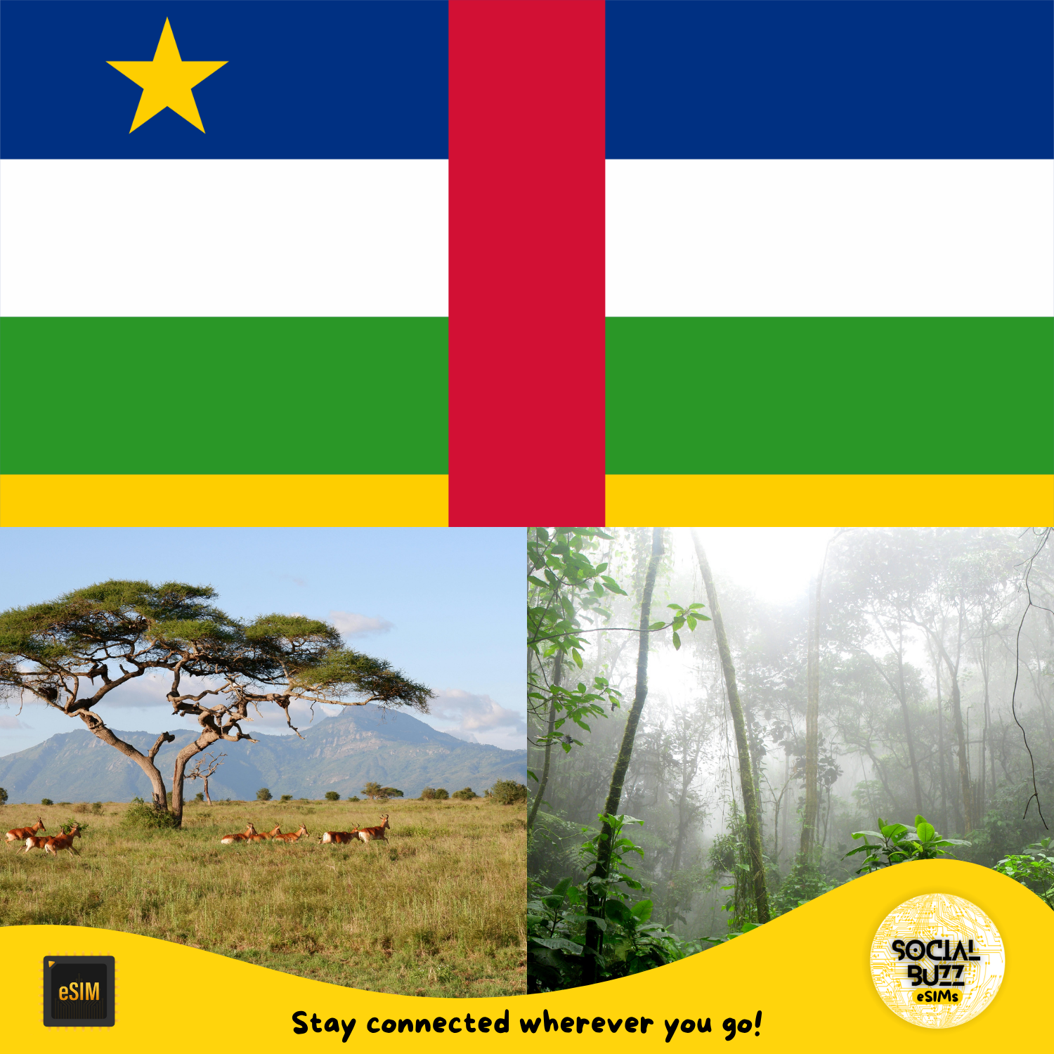 Central African Republic eSIM Internet Data Plan