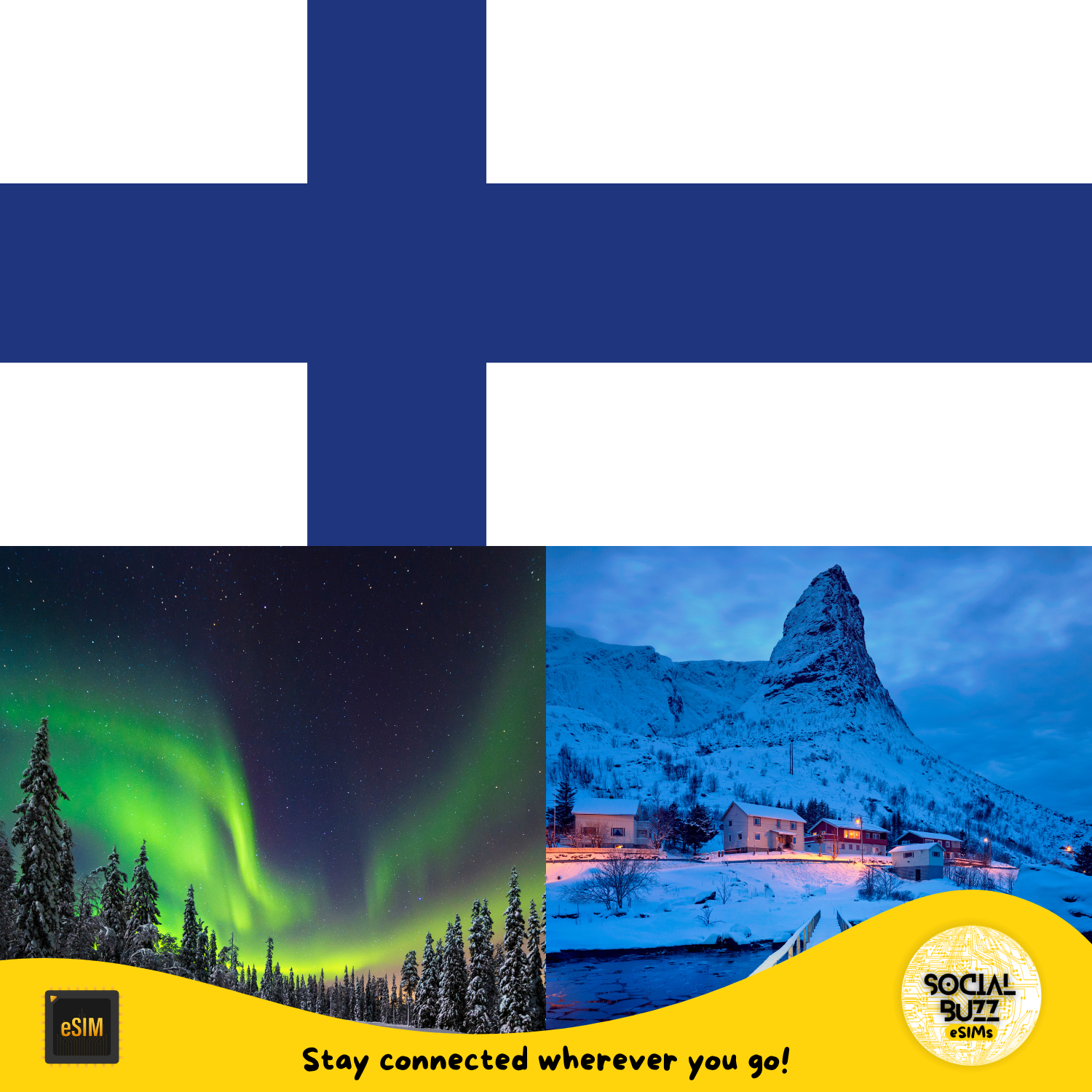Finland eSIM Internet Data Plan