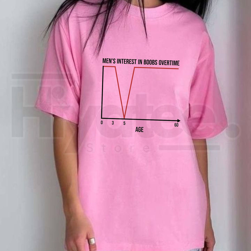 Men's Interest Over Time Graph Meme T-Shirt – Funny Sarcastic Data Chart Tee