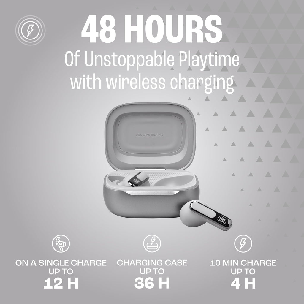 JBL Live Beam 3 - True Wireless Noise-Cancelling Stick-Closed Earbuds, 48Hrs Total Playback, Wireless Charging, 6 Mics for Perfect Calls, Multi-Point Connection, IP55 Waterproof and dustproof (Black)