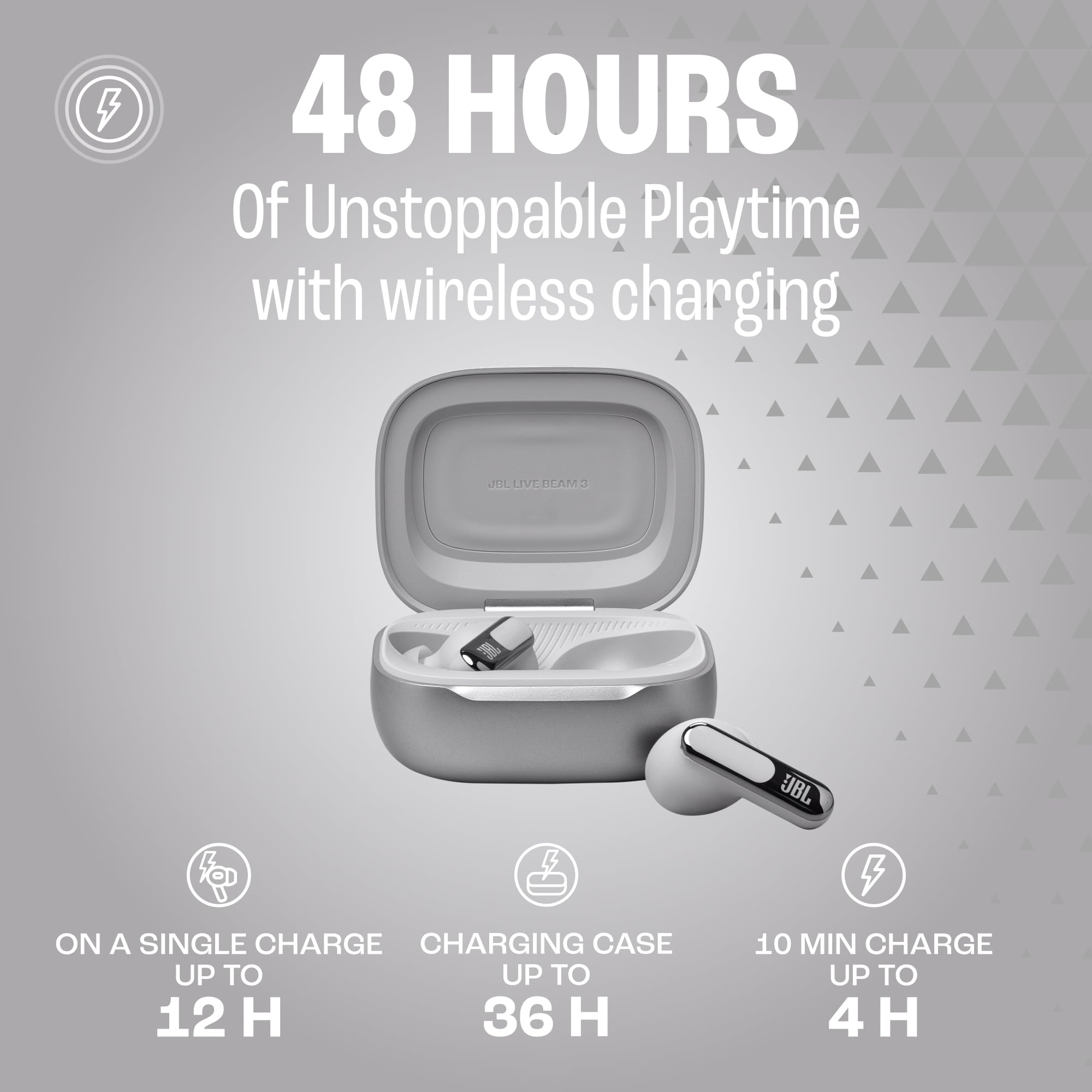 JBL Live Beam 3 - True Wireless Noise-Cancelling Stick-Closed Earbuds, 48Hrs Total Playback, Wireless Charging, 6 Mics for Perfect Calls, Multi-Point Connection, IP55 Waterproof and dustproof (Black)