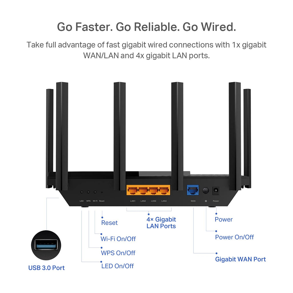 TP-Link AX1800 WiFi 6 Router (Archer AX21 V5) – Dual Band Wireless Internet, Gigabit, Easy Mesh, Works with Alexa - A Certified for Humans Device, Free Expert Support