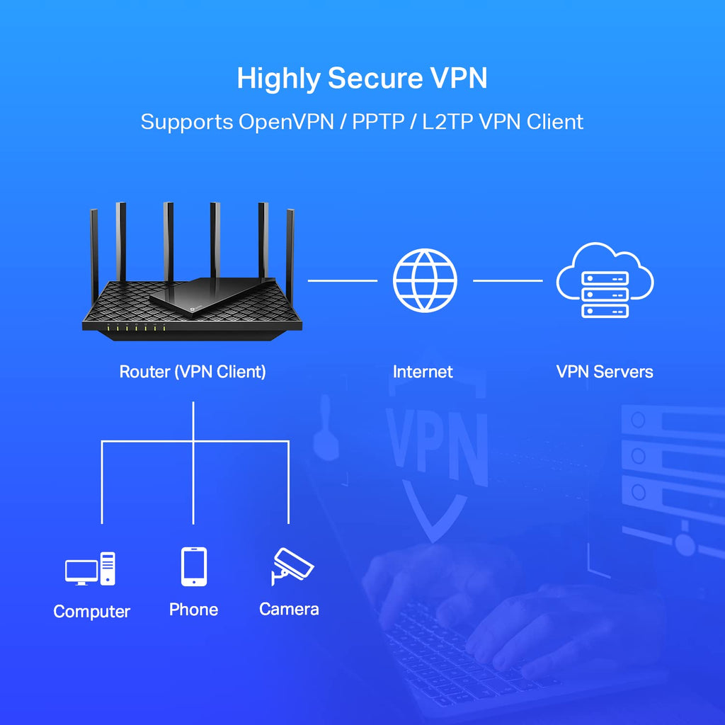 TP-Link AX1800 WiFi 6 Router (Archer AX21 V5) – Dual Band Wireless Internet, Gigabit, Easy Mesh, Works with Alexa - A Certified for Humans Device, Free Expert Support