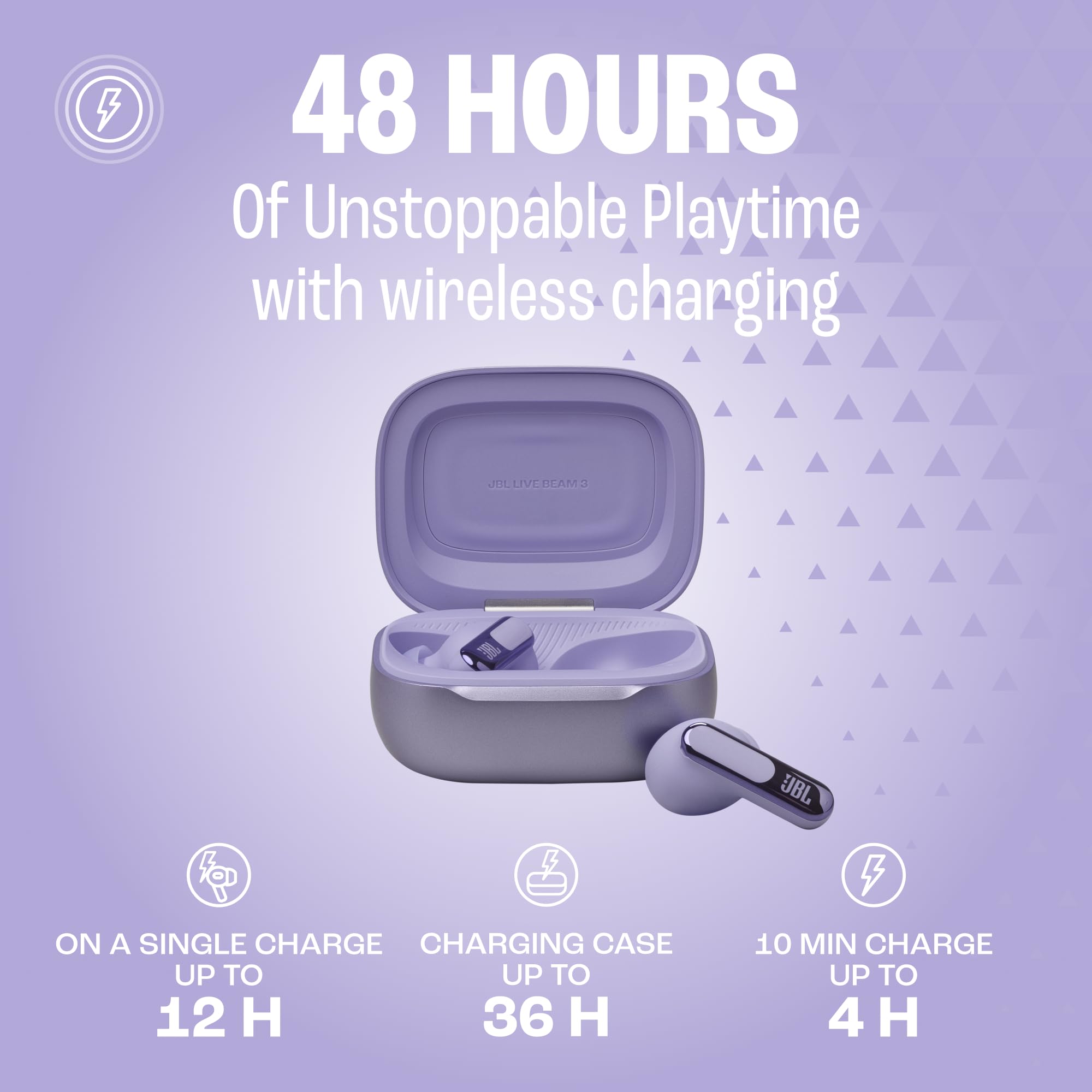 JBL Live Beam 3 - True Wireless Noise-Cancelling Stick-Closed Earbuds, 48Hrs Total Playback, Wireless Charging, 6 Mics for Perfect Calls, Multi-Point Connection, IP55 Waterproof and dustproof (Black)