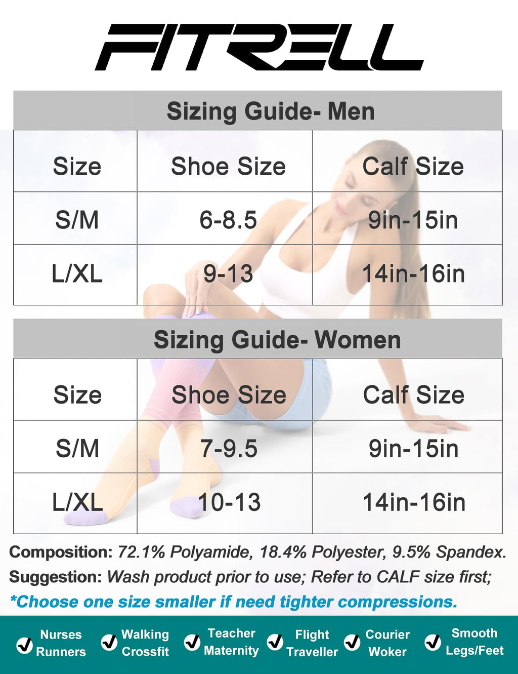 FITRELL 3 Pairs Compression Socks for Women and Men 20-30mmHg-Circulation Support Socks