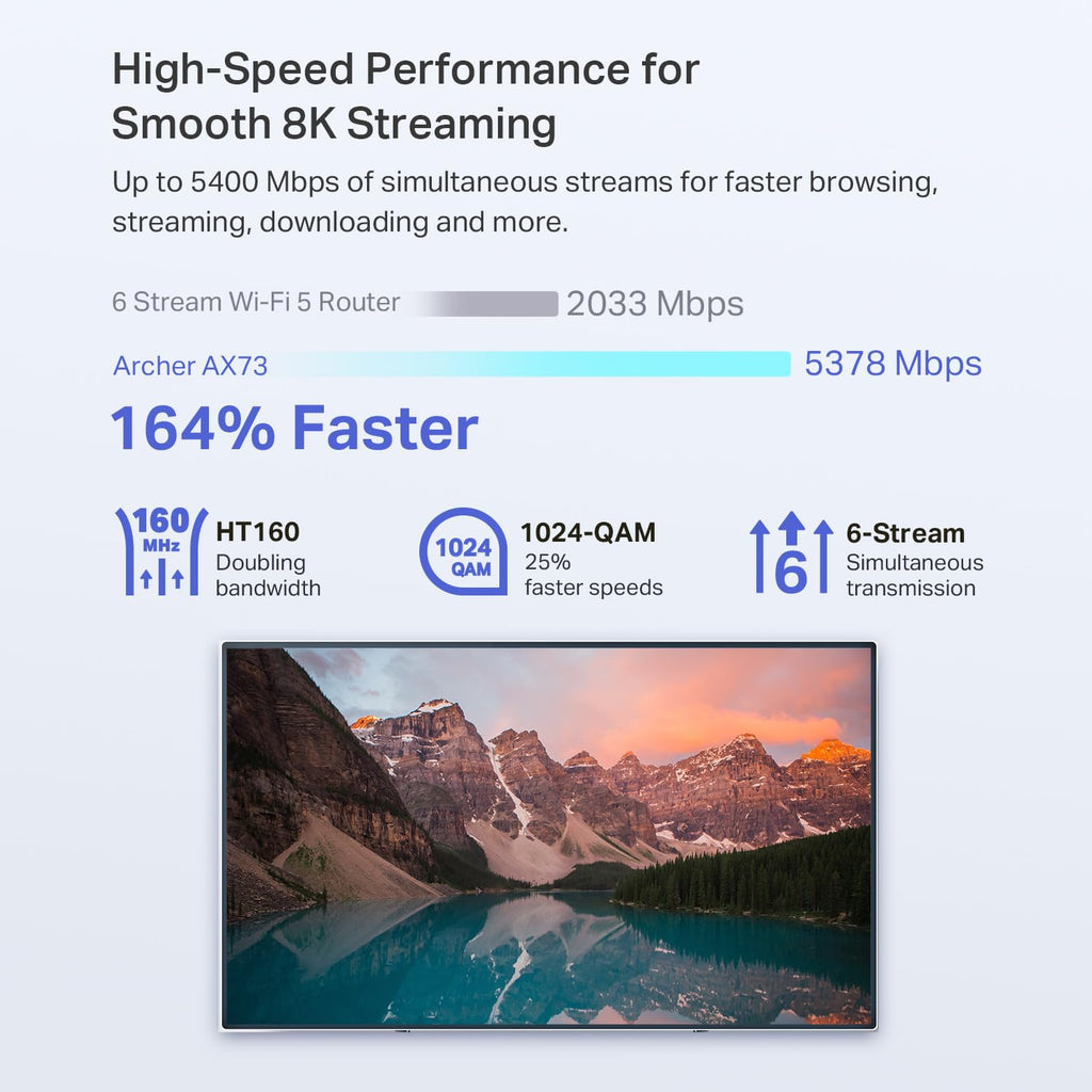 TP-Link AX1800 WiFi 6 Router (Archer AX21 V5) – Dual Band Wireless Internet, Gigabit, Easy Mesh, Works with Alexa - A Certified for Humans Device, Free Expert Support