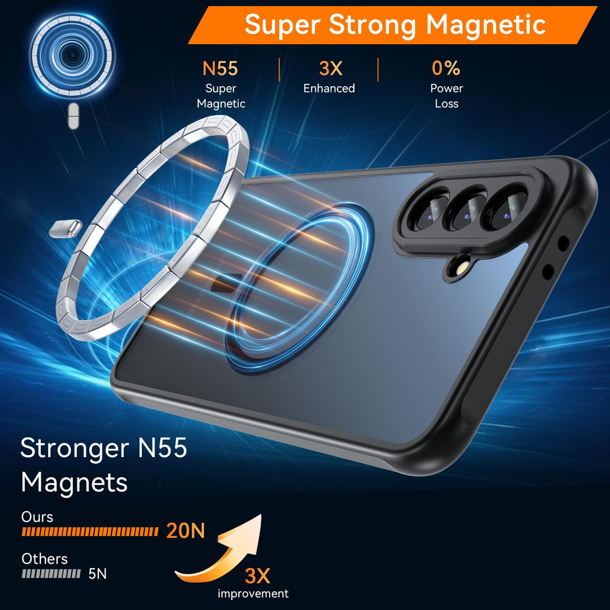 Fin2feel Magnetic Phone Case for Samsung Galaxy A36