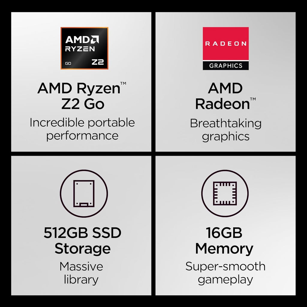 Lenovo Legion Go S - 2025 - Mobile Gaming Console - AMD Radeon graphics - 8" PureSight IPS Display - 120Hz - AMD Ryzen™ Z2 Go - 16GB Memory - 512GB Storage - Glacier White - Free PC Game Pass