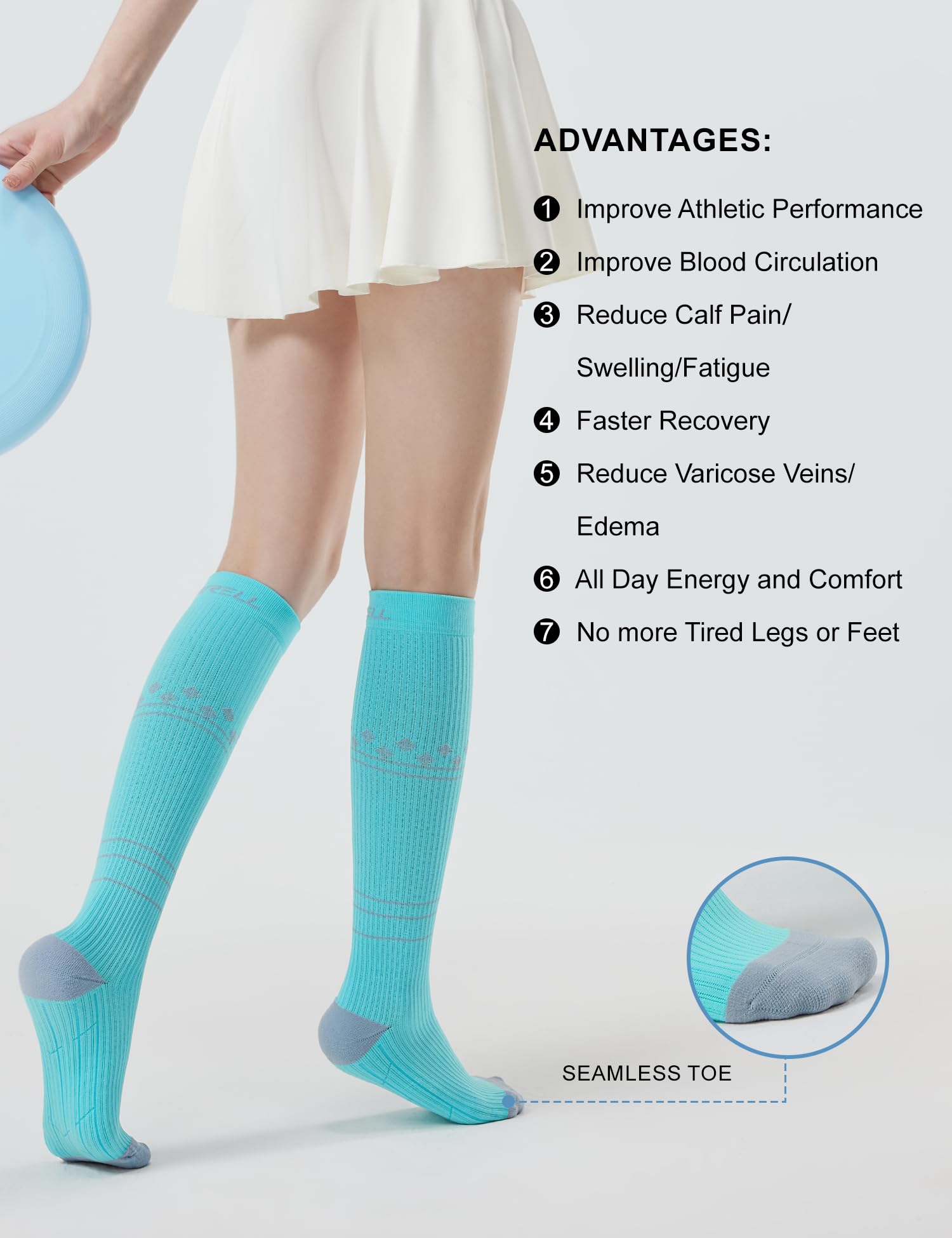 FITRELL 3 Pairs Compression Socks for Women and Men 20-30mmHg-Circulation Support Socks