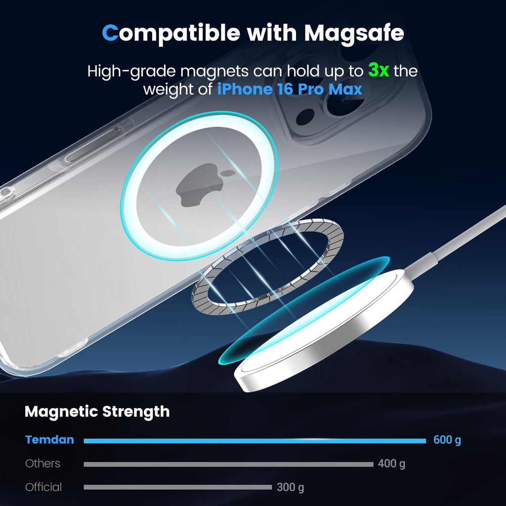 Temdan Clear Magnetic Phone Case