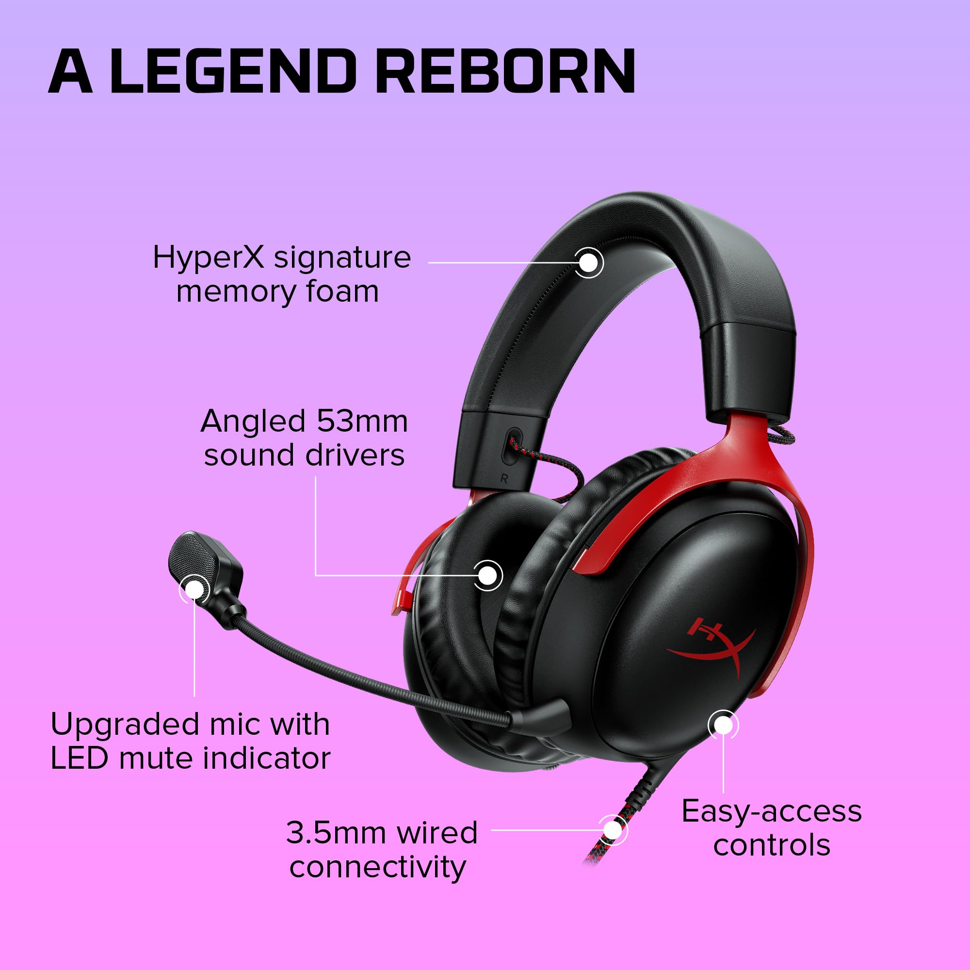 HyperX Cloud III Wireless – Gaming Headset for PC, PS5, PS4, up to 120-hour Battery, 2.4GHz Wireless, DTS Spatial Audio, 53mm Angled Drivers, Memory Foam, Durable Frame, 10mm Microphone, Black