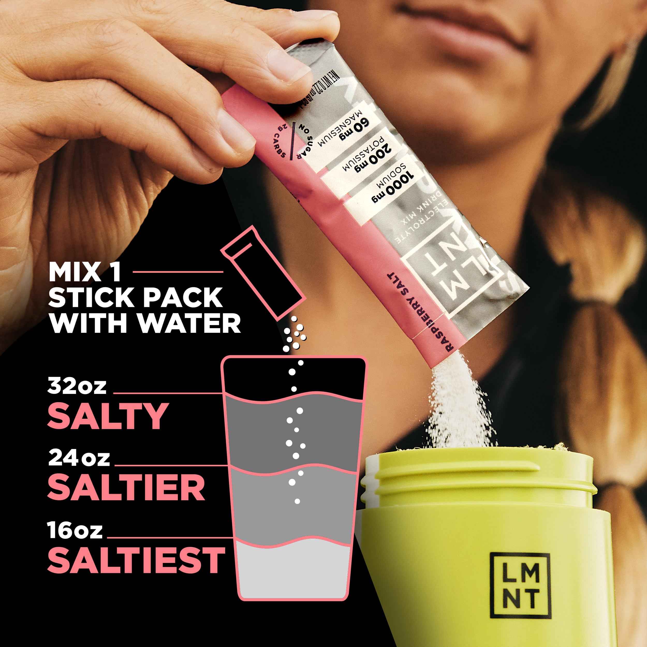 LMNT Zero Sugar Electrolytes - Variety Pack Bundle | Drink Mix | 18-Count