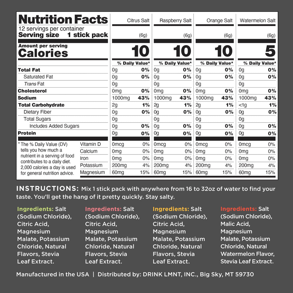 LMNT Zero Sugar Electrolytes - Variety Pack Bundle | Drink Mix | 18-Count