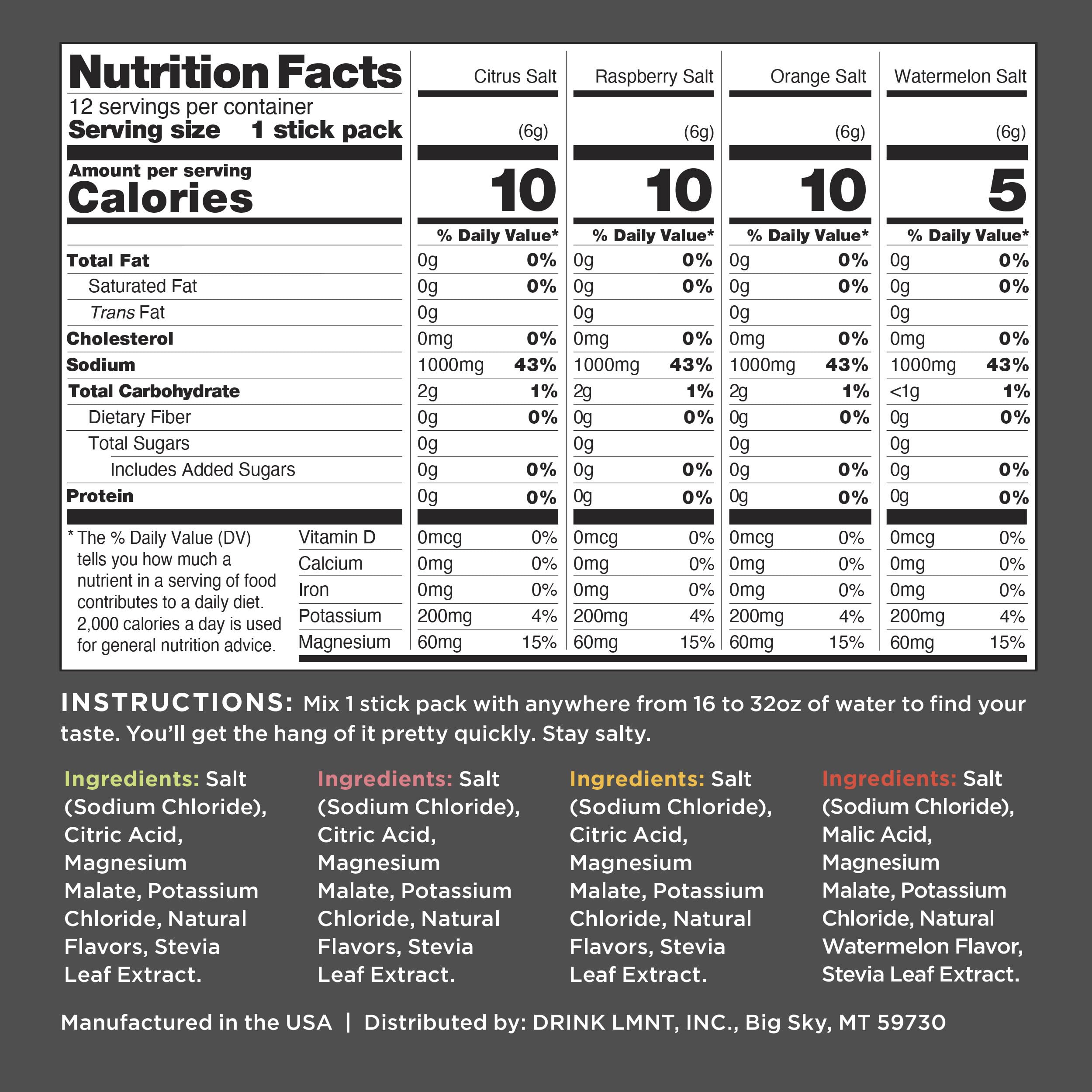 LMNT Zero Sugar Electrolytes - Variety Pack Bundle | Drink Mix | 18-Count