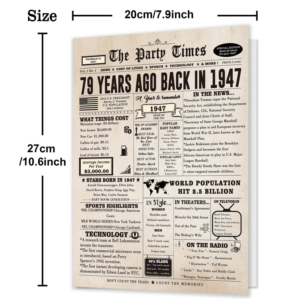Ziwenhu 79th Birthday Card with Envelope, Vintage 1947 Newspaper Design
