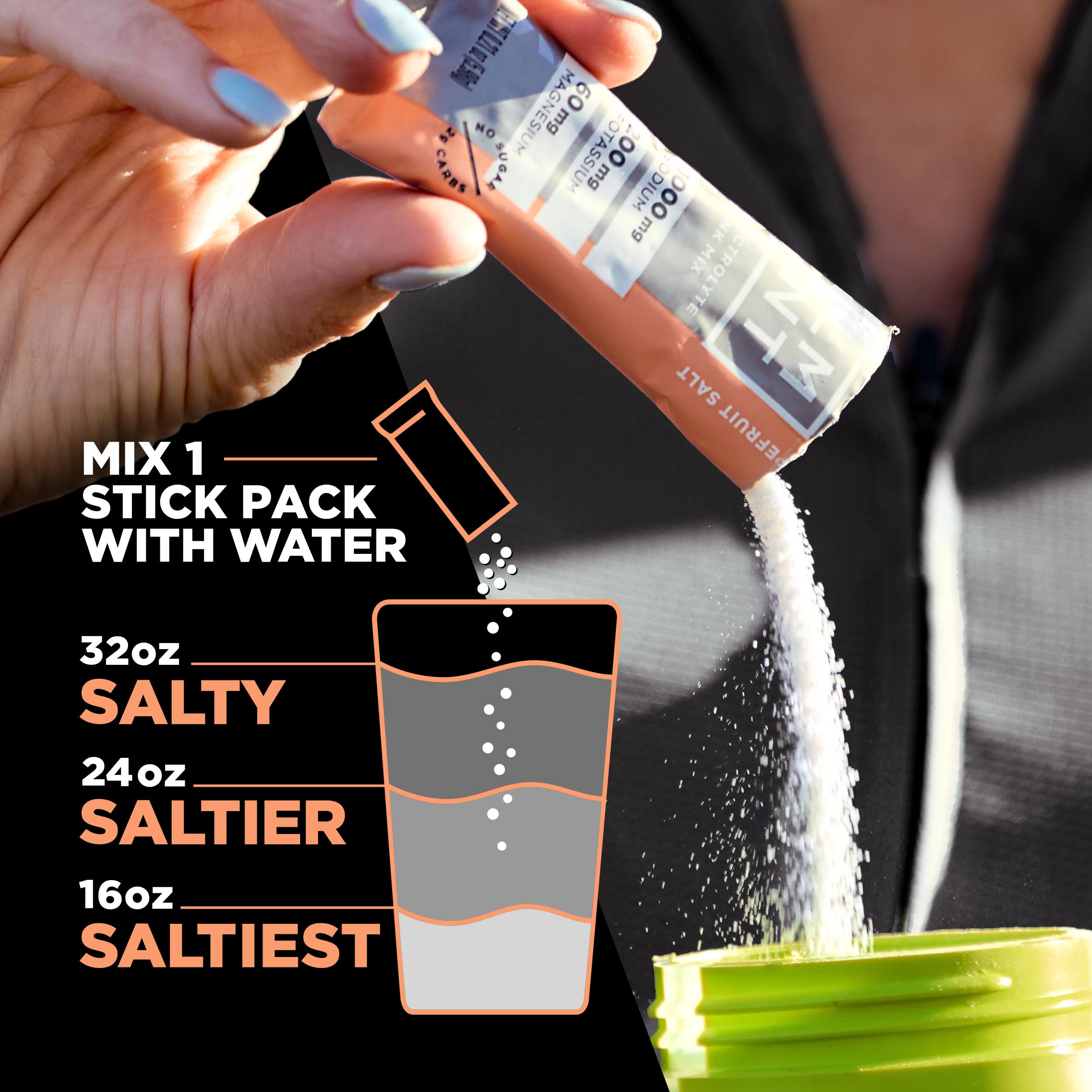LMNT Zero Sugar Electrolytes - Variety Pack Bundle | Drink Mix | 18-Count