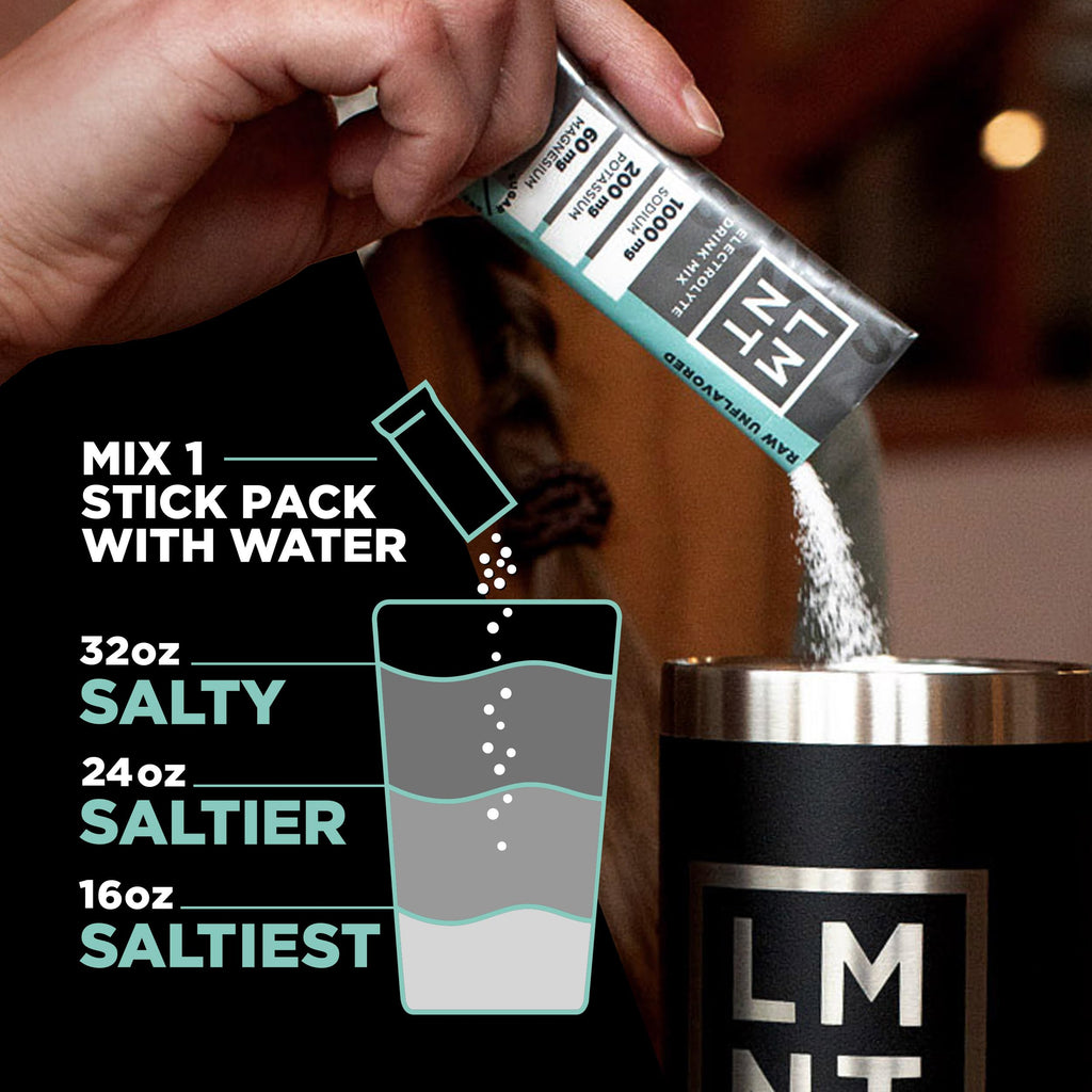 LMNT Zero Sugar Electrolytes - Variety Pack Bundle | Drink Mix | 18-Count