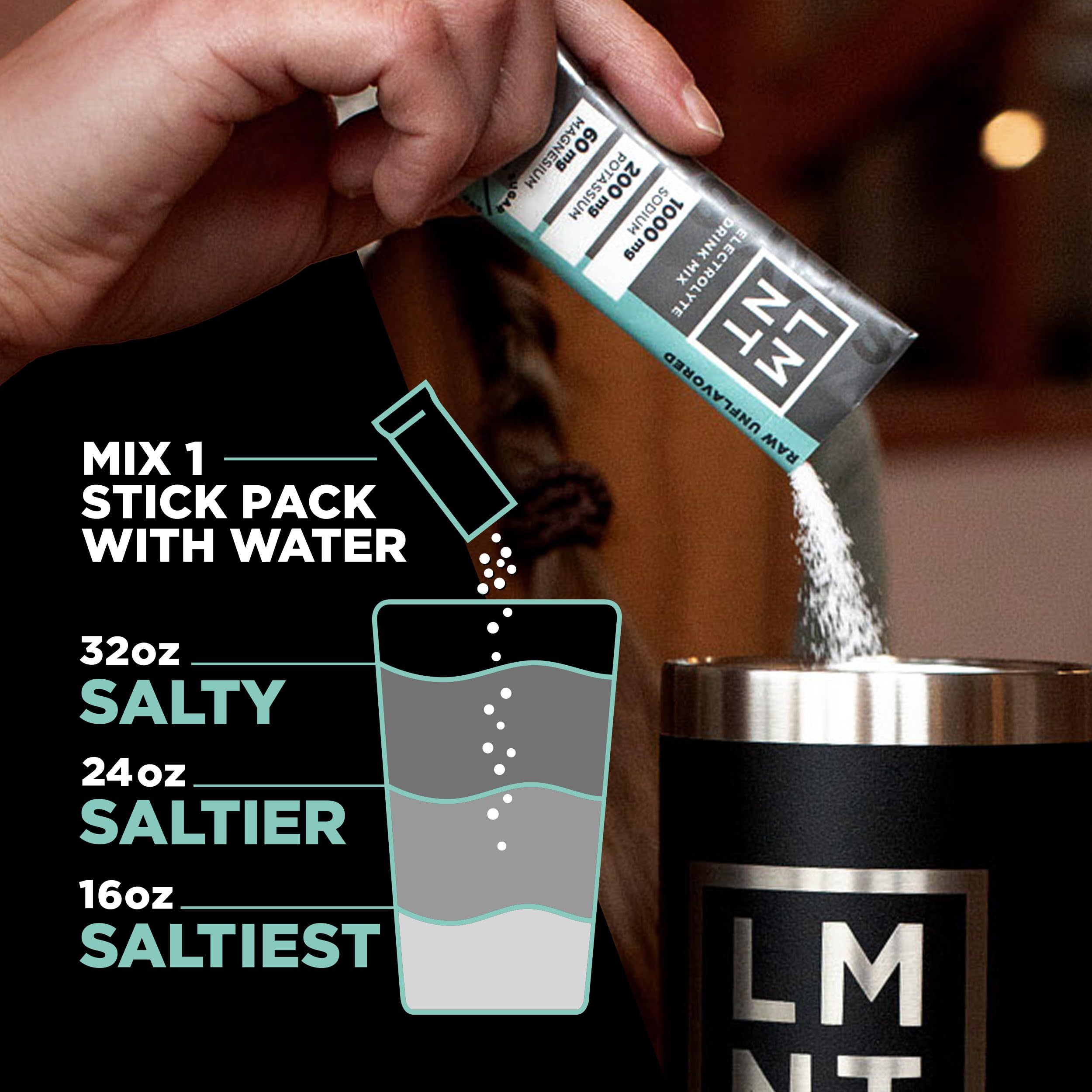 LMNT Zero Sugar Electrolytes - Variety Pack Bundle | Drink Mix | 18-Count