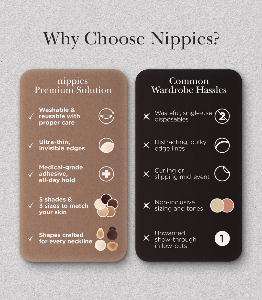 Nippies Nipple Covers for Women - Reusable Sticky Silicone Pasties with Travel Case - Original Circle or Lift Style Available