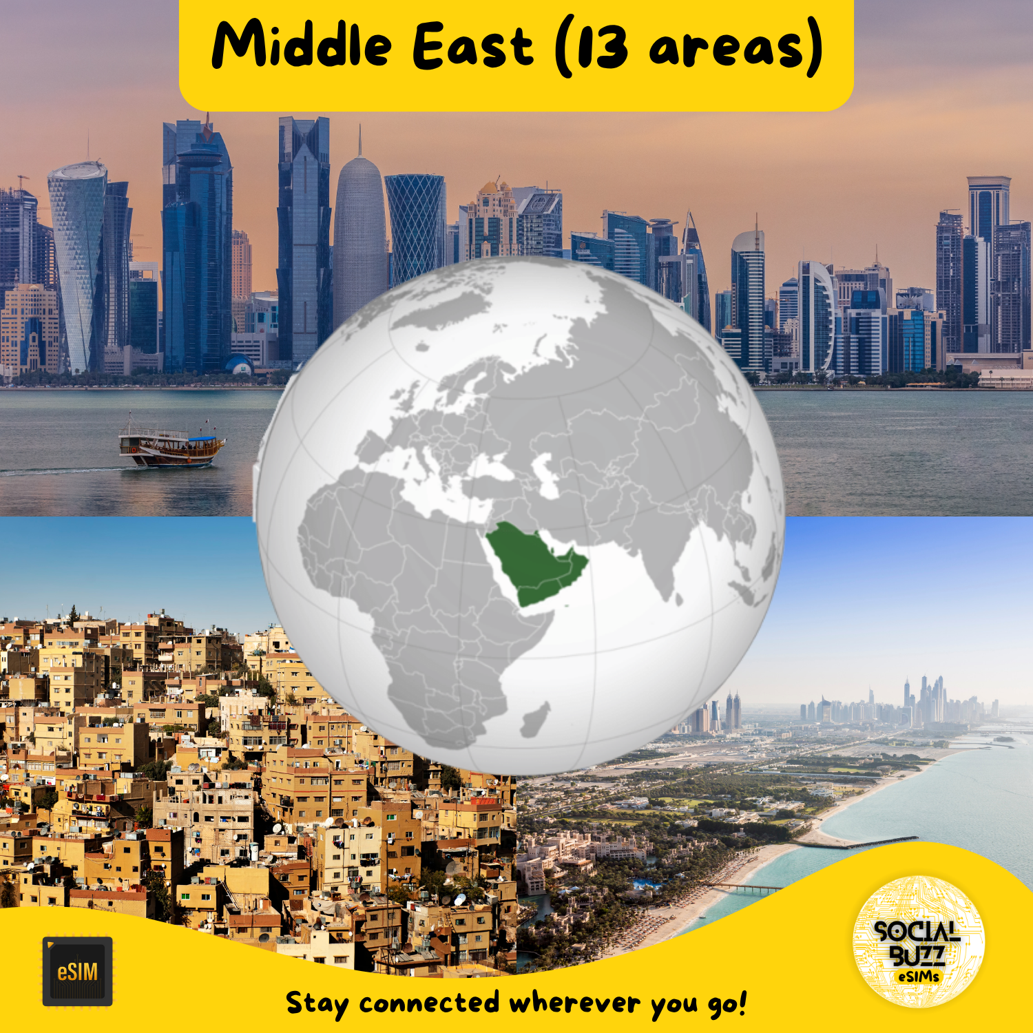 Middle East (13 areas) eSIM Internet Data Plan