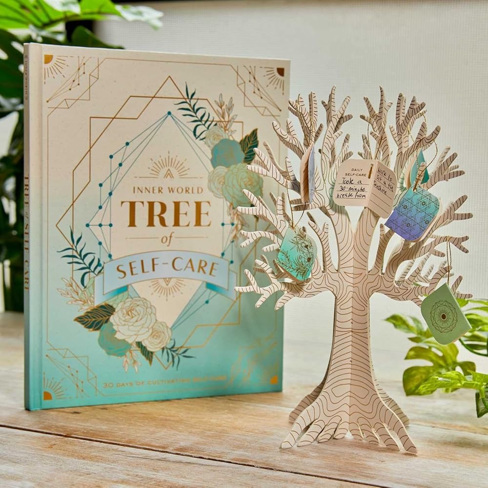 Tree of Self-Care (Inner World)