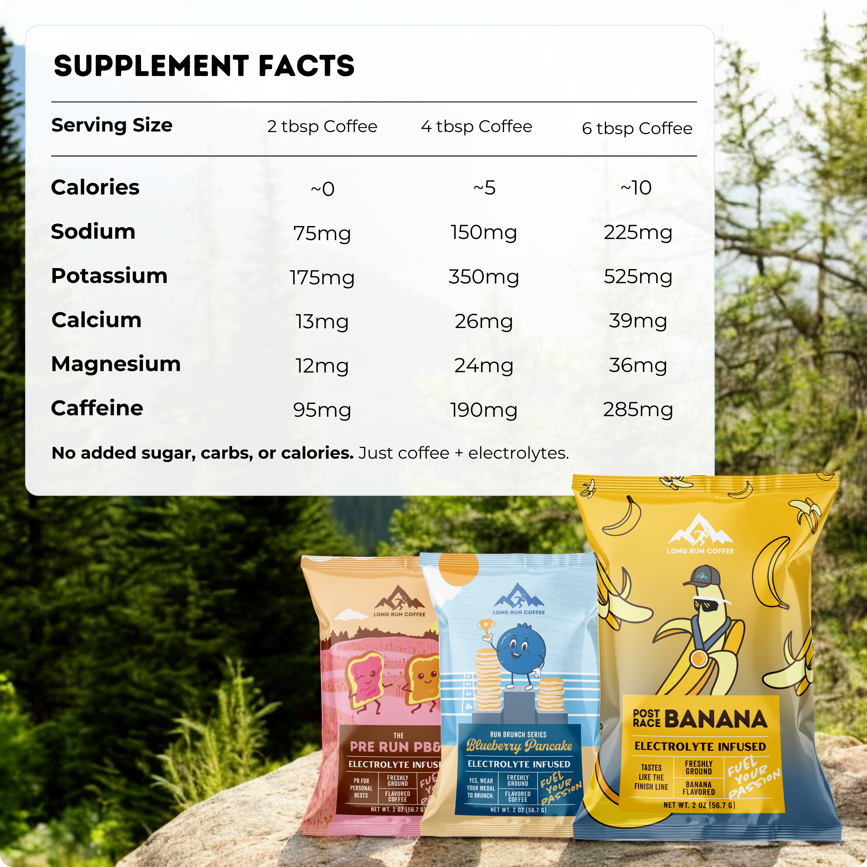 Electrolyte Coffee Variety Pack