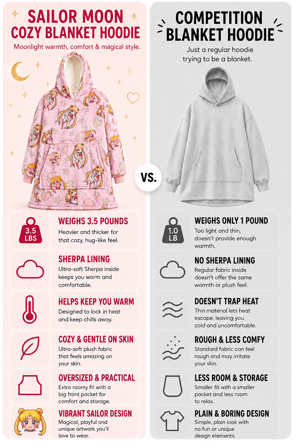 Sailor Moon Blanket Hoodie