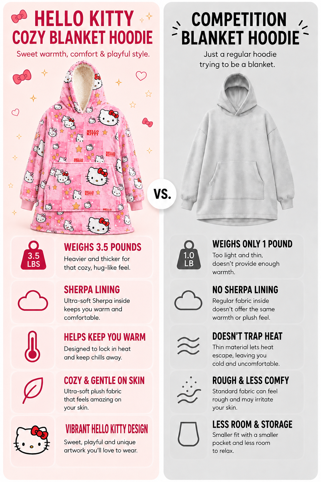 Hello Kitty Blanket Hoodie