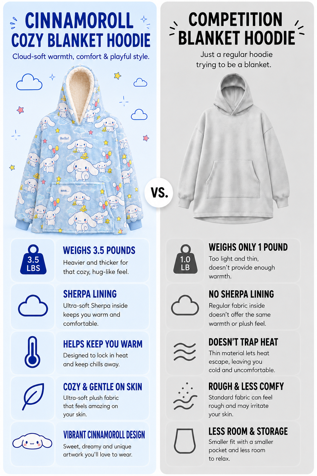 Cinnamoroll Blanket Hoodie