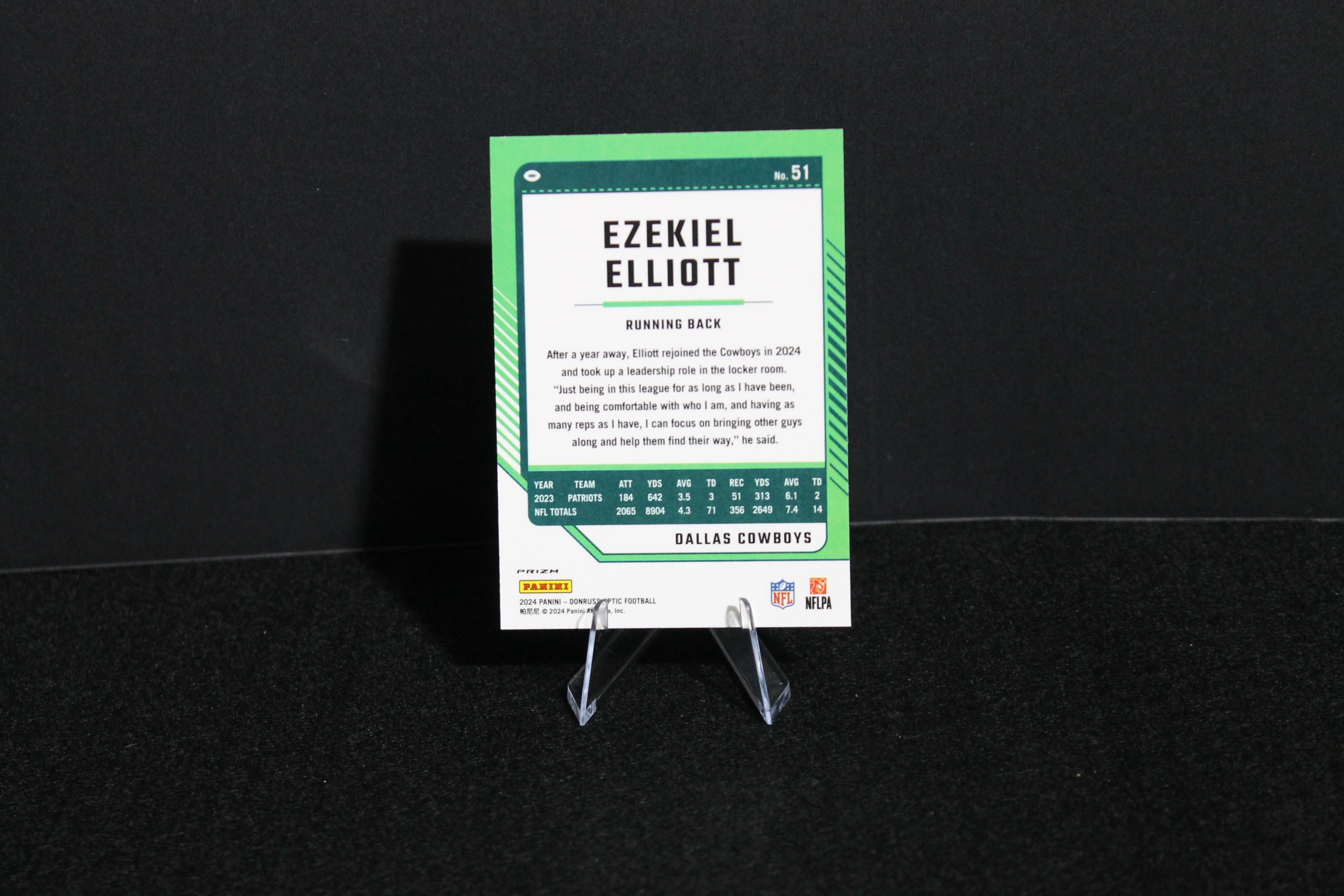Ezekiel Elliot - 2024 Donruss Optic - Holo