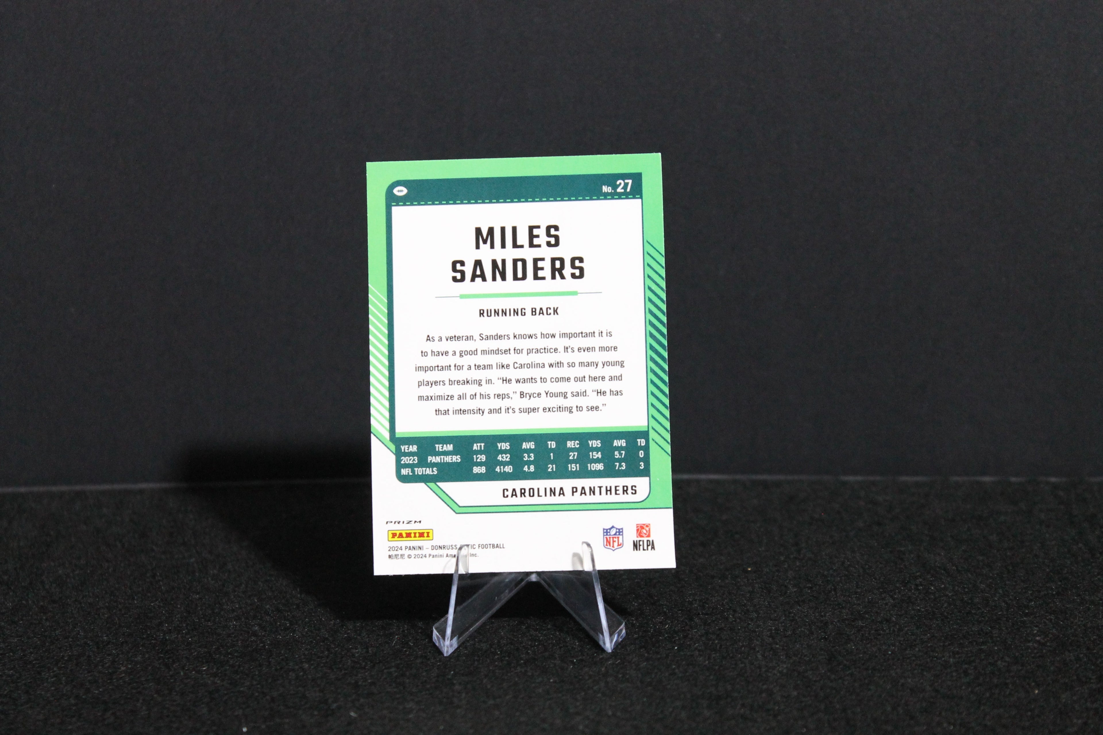 Miles Sanders - 2024 Donruss Optic - Stars - SSP