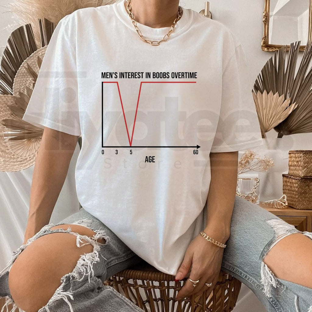 Men's Interest Over Time Graph Meme T-Shirt – Funny Sarcastic Data Chart Tee