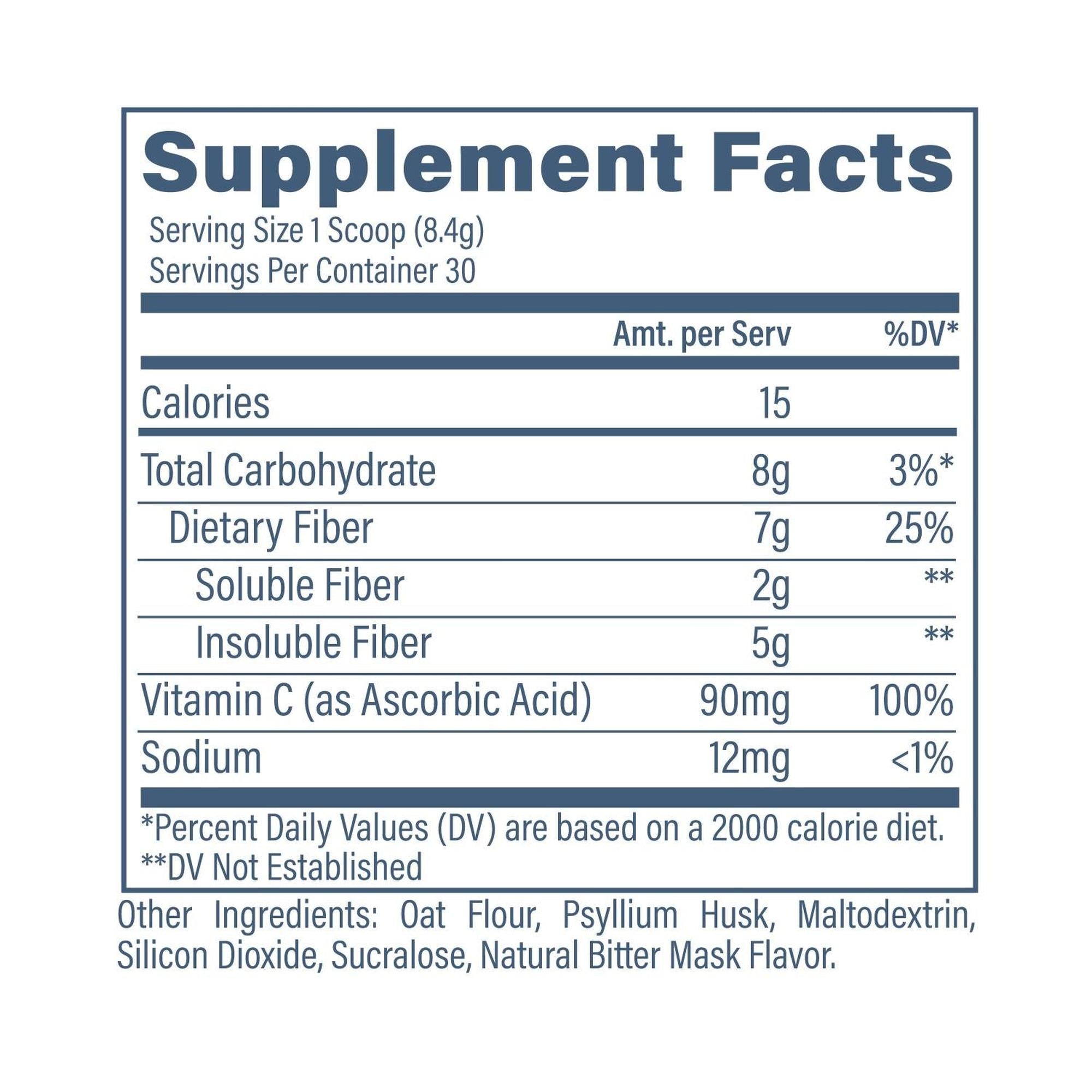 Revive Fiber