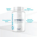 Revive Omega 3 - 120 Capsules
