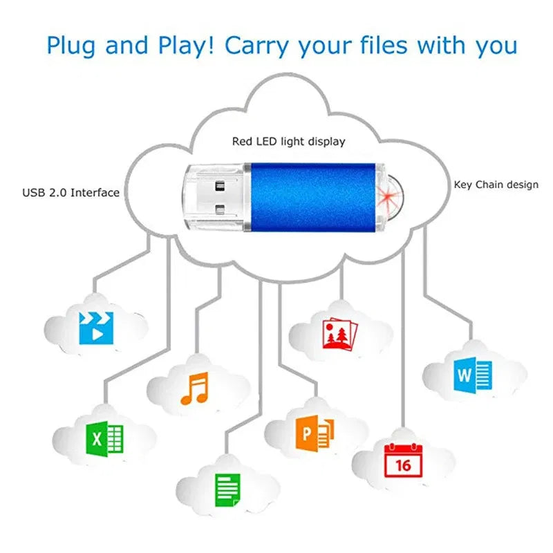 Color: Silver, Capacity: 4GB - High-speed USB Flash Drive 8gb 16gb 32gb Pen Drive 64gb 128gb U Disk USB 2.0 Pendrive Disk 256gb 2.0 Memoria Usb