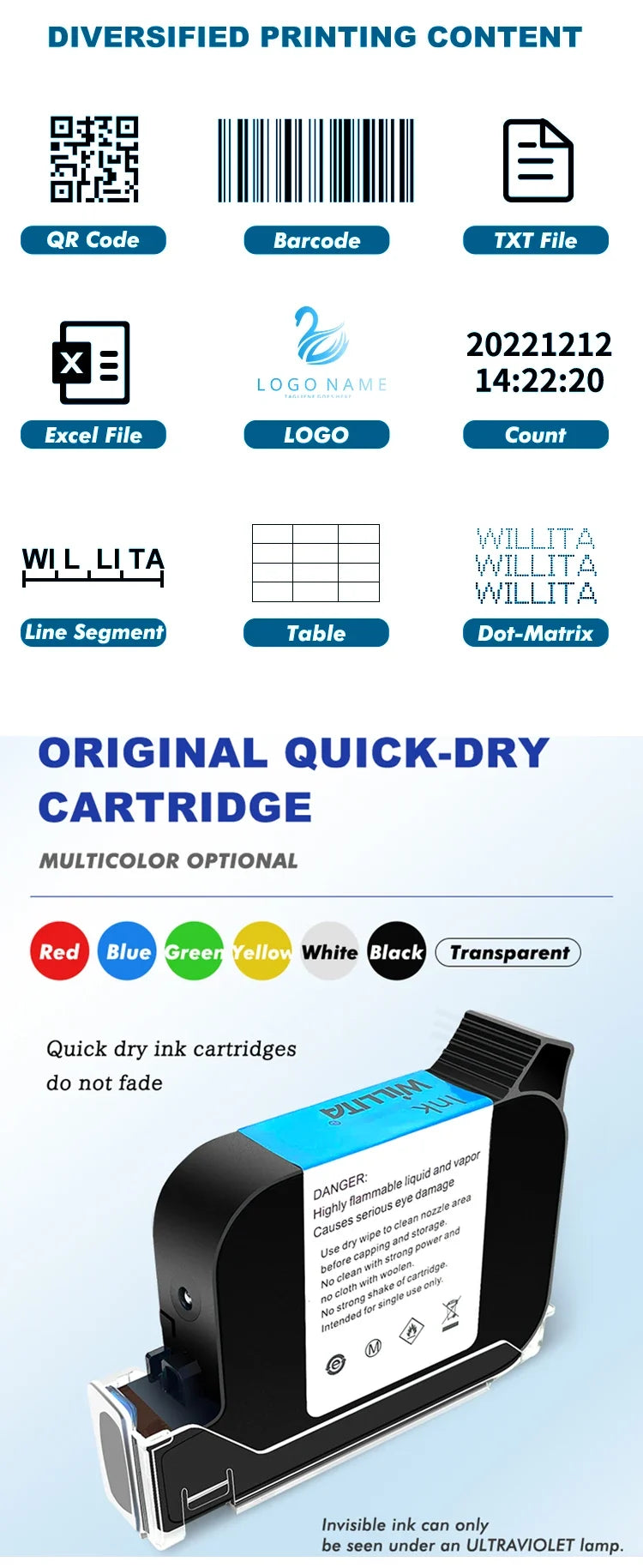 WILLITA 25.4mm Portable Handheld Inkjet Tij Printer Gun For Logo Expiry Date QR Barcode Batch Numbers Label Machine S10
