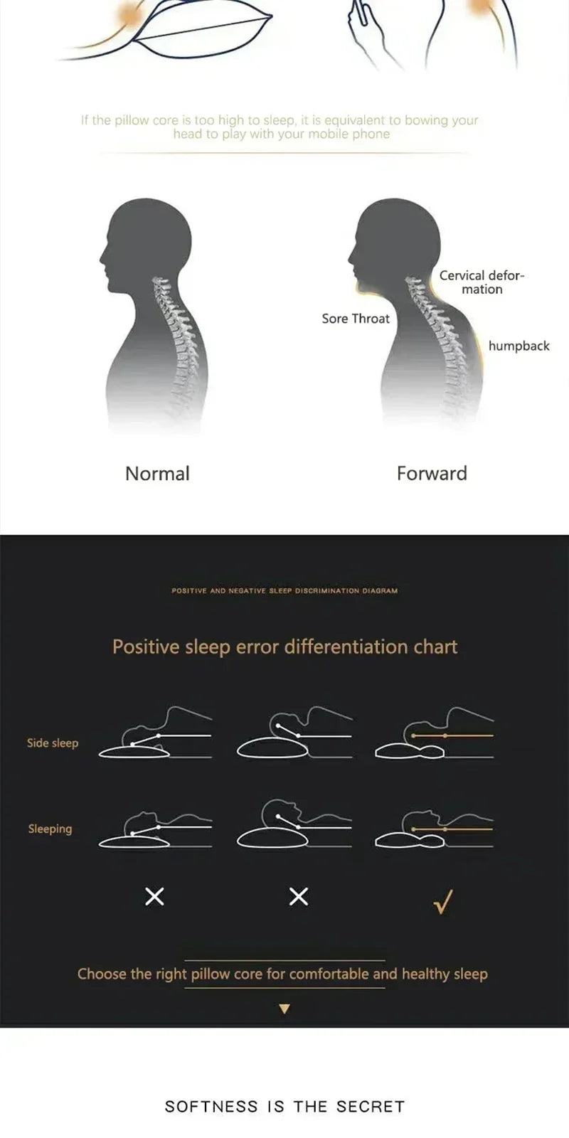 Neck Pillow Help Sleep And Protect The Neck Cervical Orthopedic