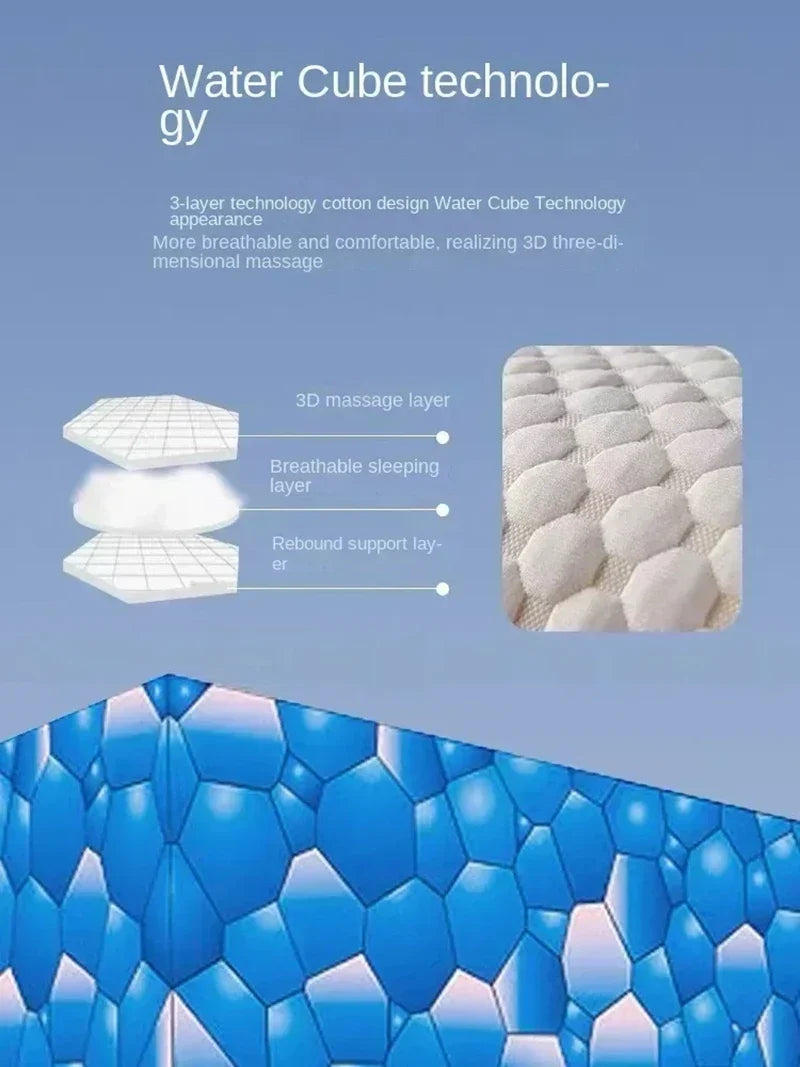 Neck Pillow Help Sleep And Protect The Neck Cervical Orthopedic