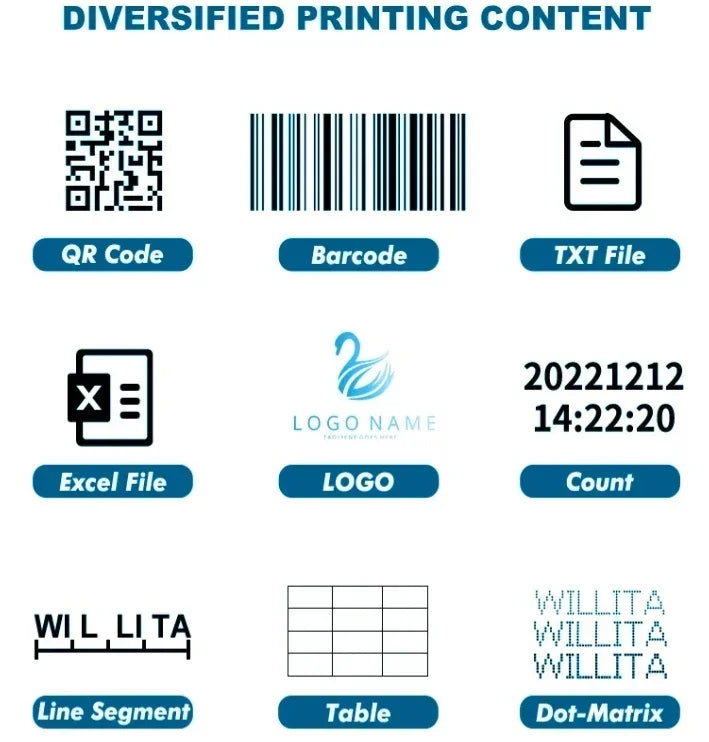 WILLITA 25.4mm Portable Handheld Inkjet Tij Printer Gun For Logo Expiry Date QR Barcode Batch Numbers Label Machine S10
