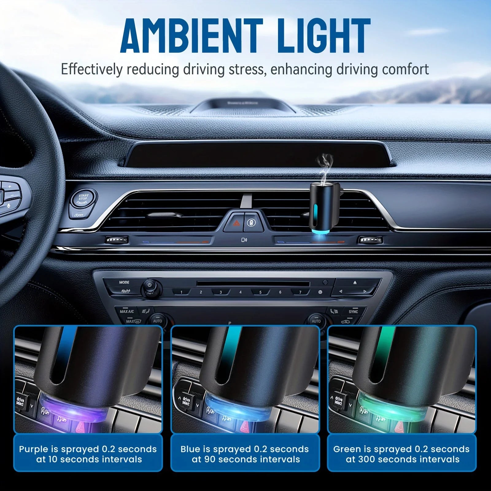 Electric Car Aroma Diffuser Humidifier