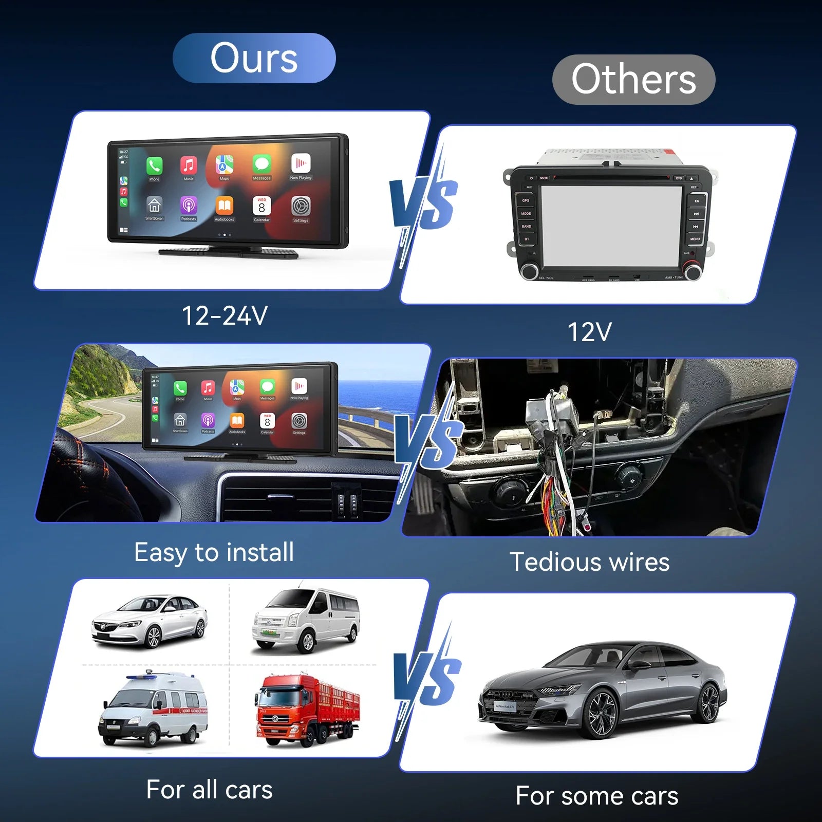 Wireless Portable Carplay Screen for Car 10.26Inch Carplay & Android Auto Car Touch Stereo, with Dash Cam, Backup Camera