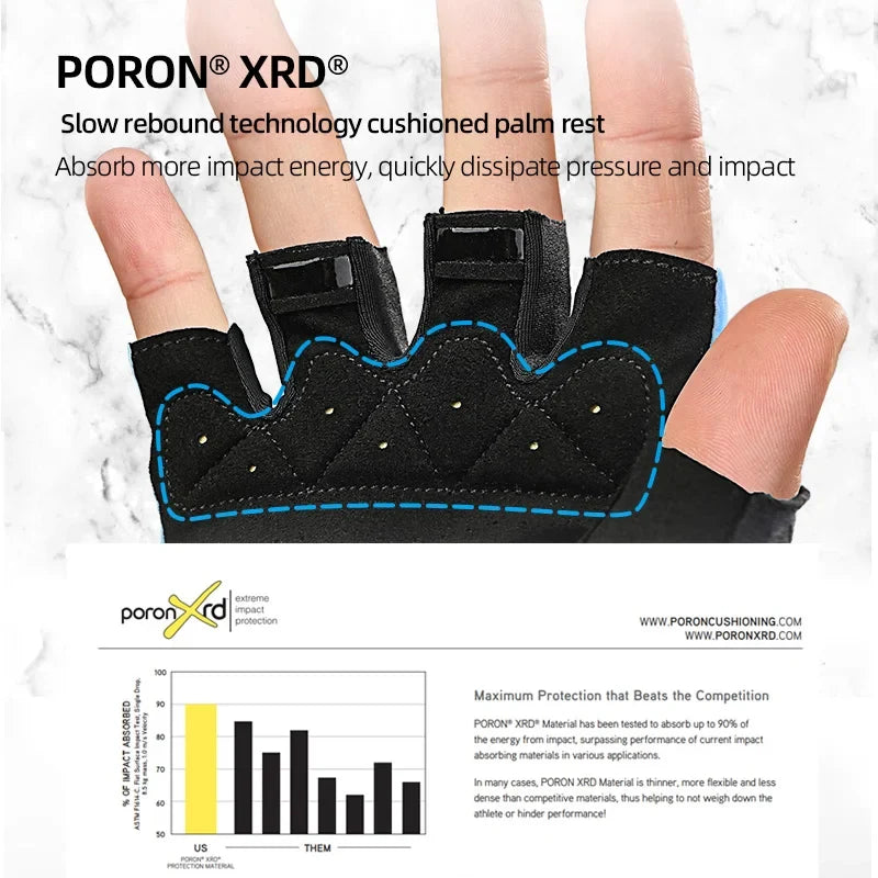 INBIKE Half Finger Shock Absorbing Cycling Gloves