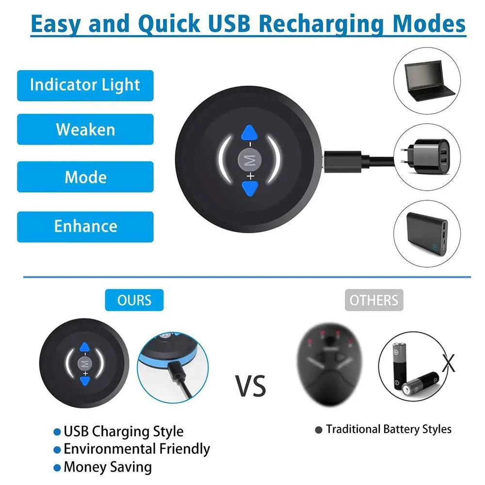 USB Rechargeable EMS Ab Stimulator – Muscle Toner