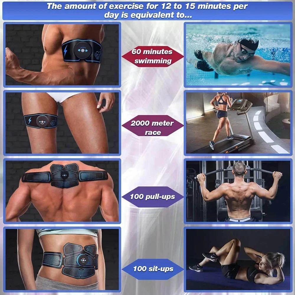 USB Rechargeable EMS Ab Stimulator – Muscle Toner